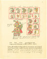A Codex Telleriano-Remensis egyik gazdagon illusztrált lapja