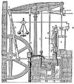 A Boulton & Watt által megálmodott gőzgép tervrajza, 1784